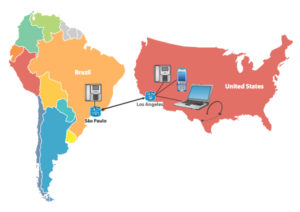 Toll Free Forwarding Services & Local Number Forwarding | World Access Communications